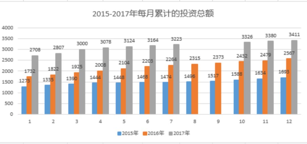 葡萄牙共有多少人口_c罗葡萄牙图片(2)