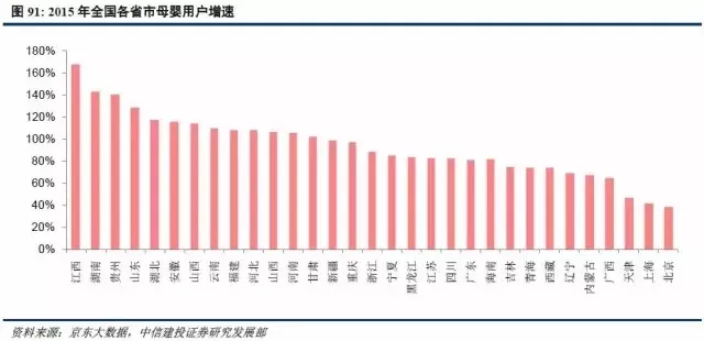 一个城市怎么算人口老龄化_人口老龄化图片(3)