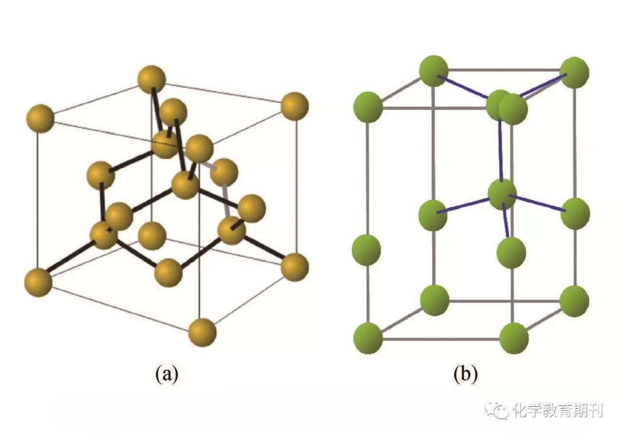 晶体结构3——晶格的周期性 - 知乎