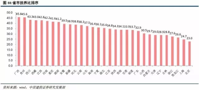 邵东劳动力人口情况_邵东一中图片