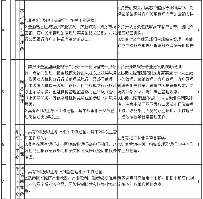 楚雄州常住人口情况_楚雄州地图(3)