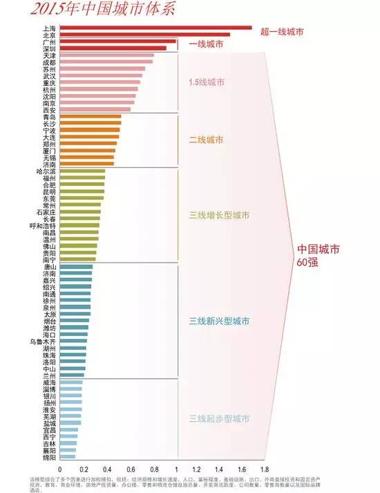 哈尔滨2021gdp_哈尔滨漫展2021(3)