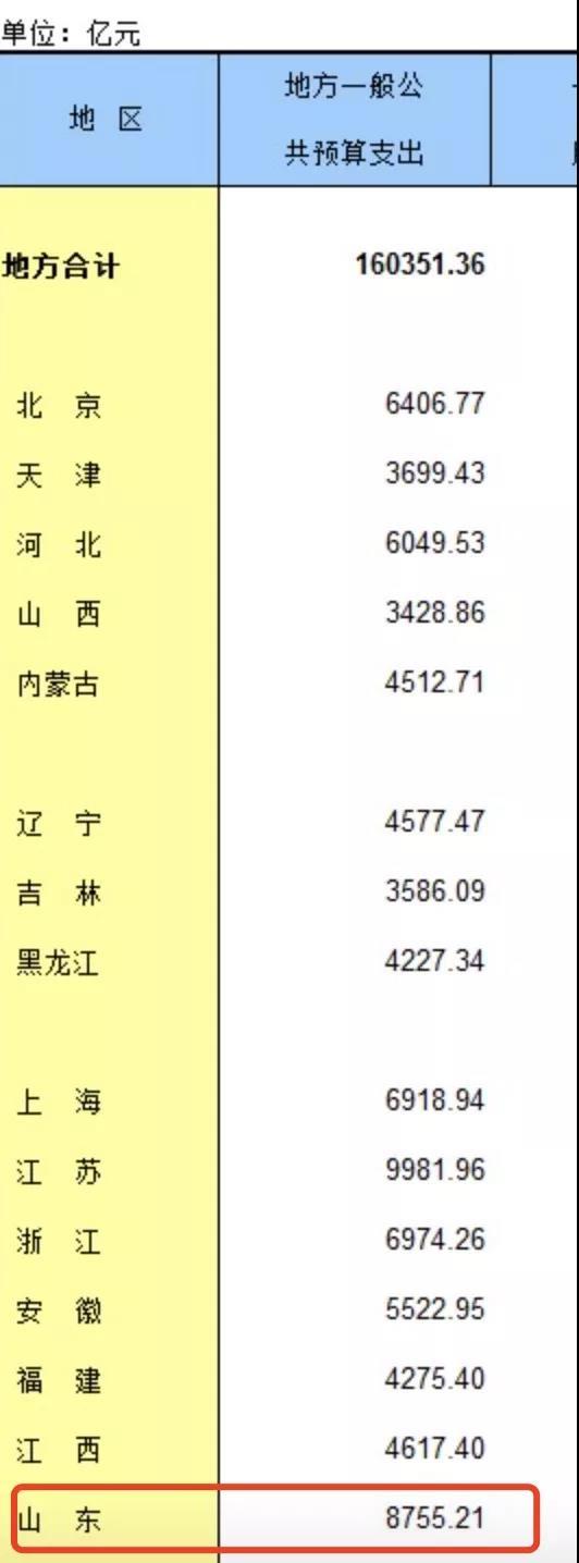 有关gdp的利弊分析_佛山市罗村街道二手港口大型桥式行吊回收成功商人从这里开始