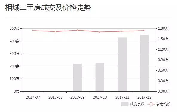 财政收入占比gdp_全国地级市财政数据一览,你家乡排在哪(2)