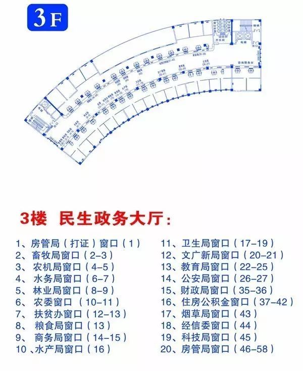 寿县人口多少_寿县古城墙