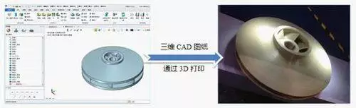 叶轮三维cad模型3d打印实战教程