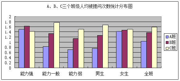 人均gdp能反映什么问题_墨尔本,你如何看待 世界最宜居城市 头衔 答案引人深思(3)