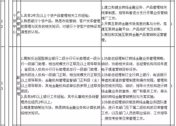 楚雄州常住人口情况_楚雄州地图(3)