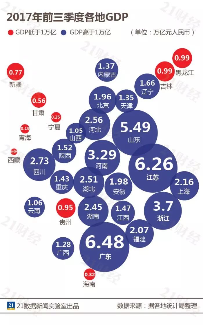 贵州gdp预计破万亿_2015全省主要经济指标稳定向好 贵州GDP预计破万亿