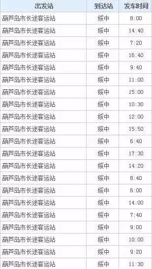 葫芦岛虹螺岘人口_葫芦岛虹京国际全景图