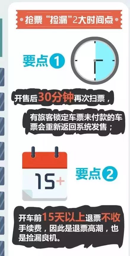 火车招聘信息_云南招聘动车组列车乘务员 昆明铁路局回应 假的(2)