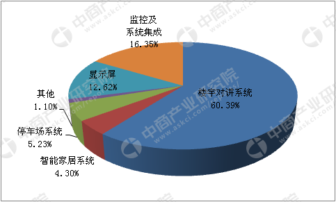 南通gdp发展前景_南通开发区发展规划图(2)