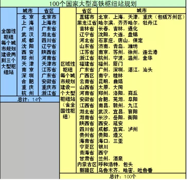 齐齐哈尔市区人口多少_中国城市进入急速收缩的时代,一些注定将走向破败(3)