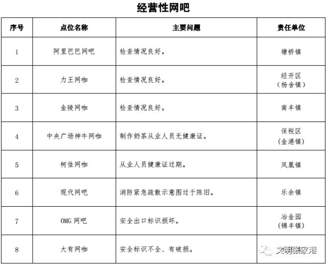 张家港多少人口_明天,很多张家港人都要去梁丰生态园 现场震撼(2)