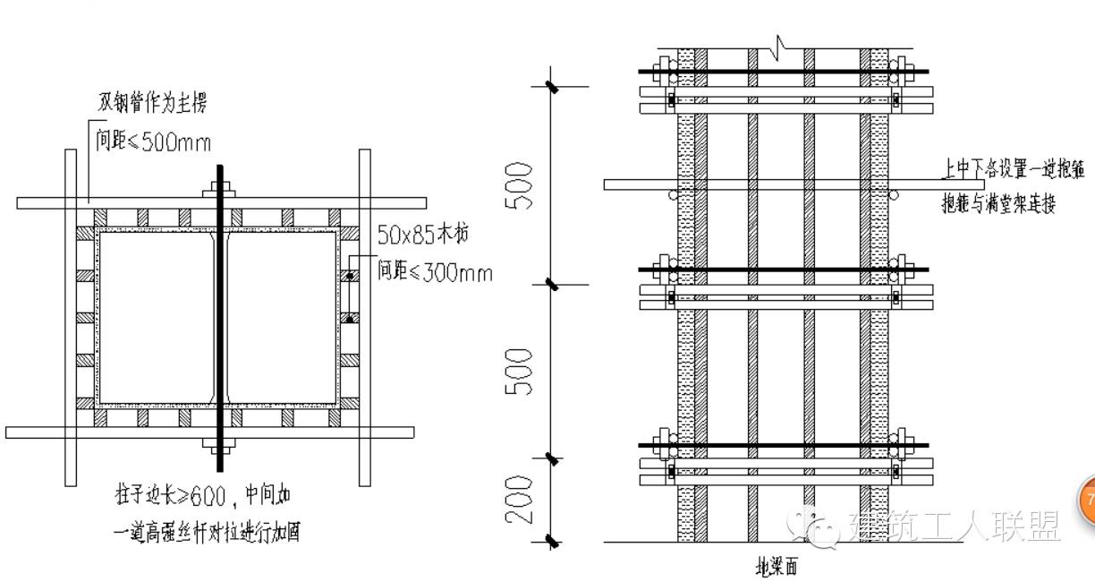 为了保证柱子模板的整体稳定性,沿柱子上中下各设置一道抱箍,抱箍与