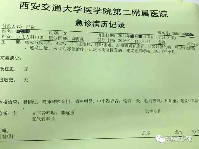 一起学习吧 病例(1)哮喘急性发作,三凹征阳性