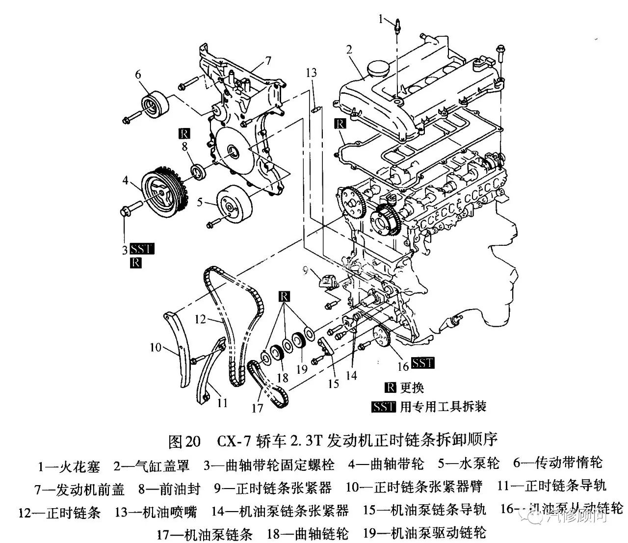 汽车正时马自达mazdacx723t发动机正时校对