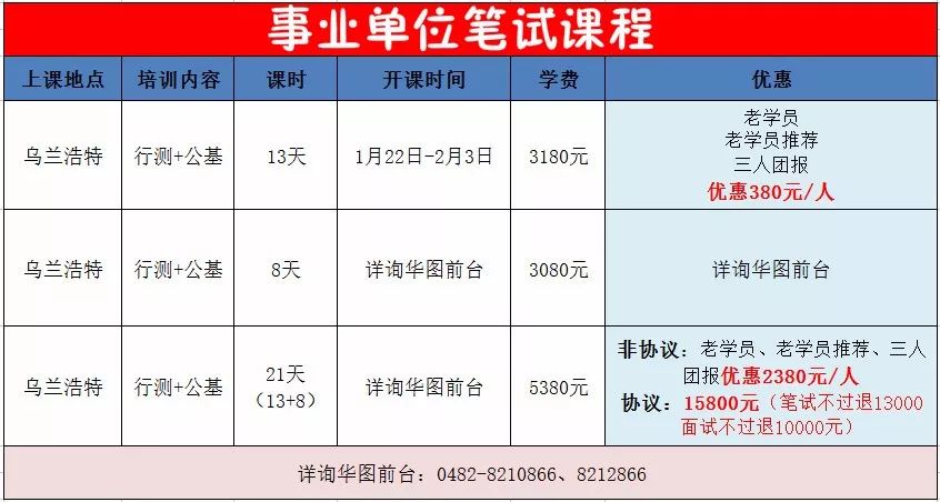 流动人口369限时工作法_进行 369限时工作法 宣传(2)