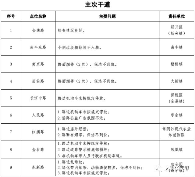 张家港多少人口_明天,很多张家港人都要去梁丰生态园 现场震撼(2)