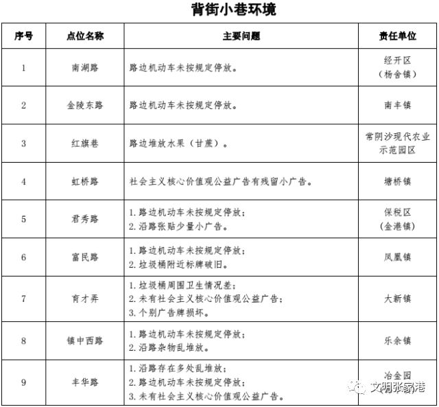 张家港多少人口_明天,很多张家港人都要去梁丰生态园 现场震撼(2)