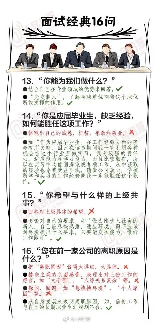 礼仪的简谱_文明礼仪手抄报(3)