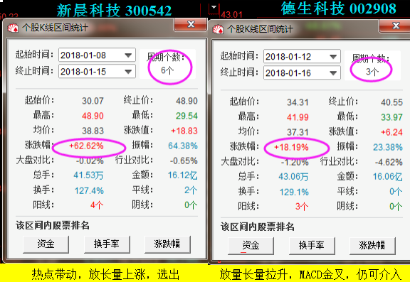 谈球吧体育投资股市务必弄懂这十大经典投资理论！(图6)