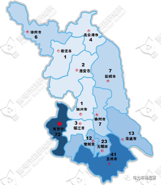 江苏省公示售电公司各地区分布图