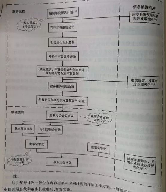 我们坐在高高的谷堆旁边简谱_高高的谷堆图片