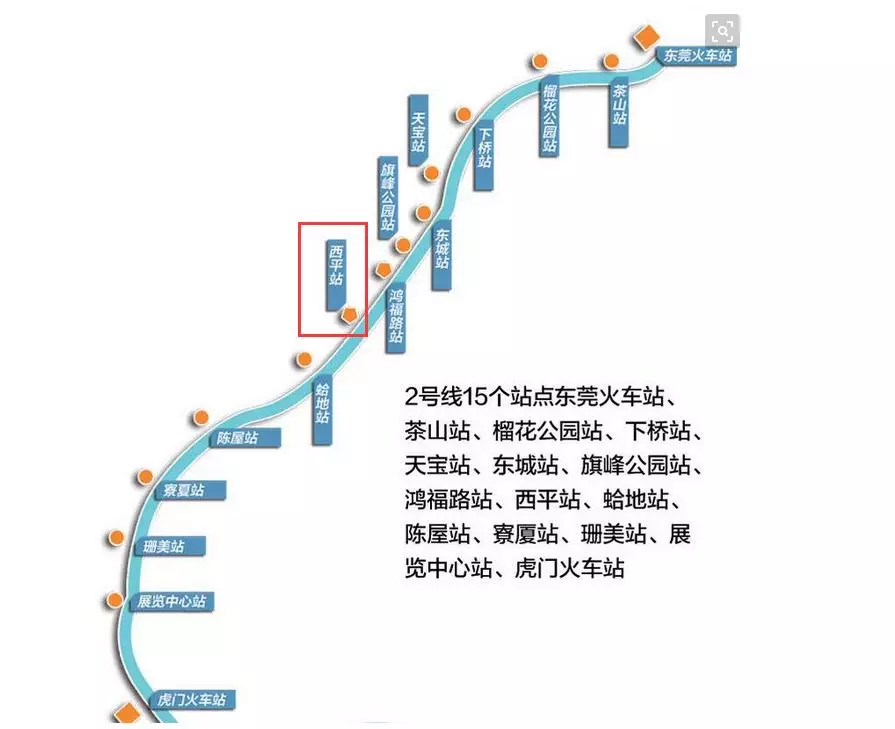 莞惠城轨与东莞地铁怎么换乘省时又省钱,超近道告诉你