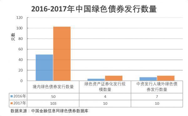 中国的经济总量全占球_中国地图(3)