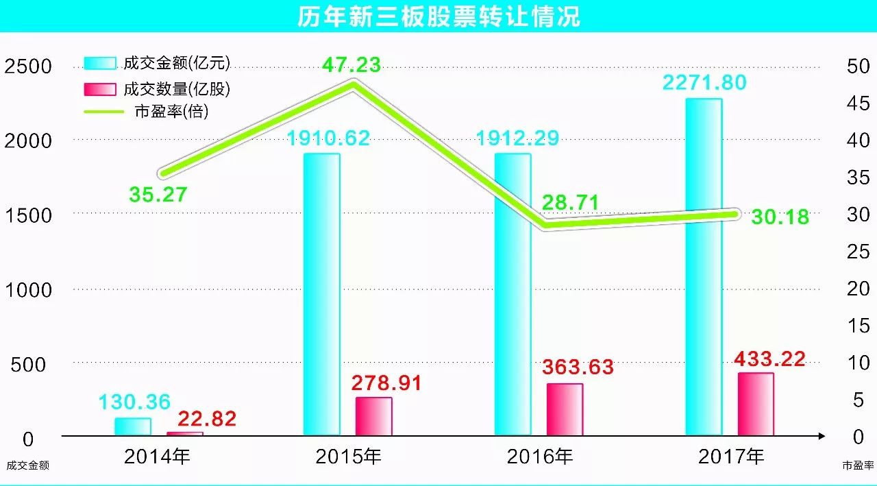 小微企业占gdp_小微企业(2)