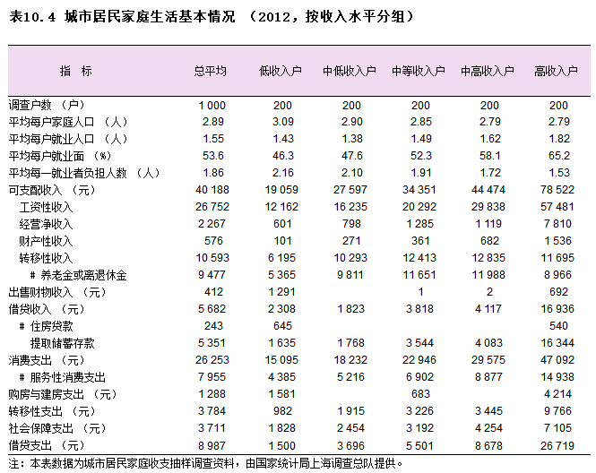 gdp 富可敌国_富可敌国图片大全(2)