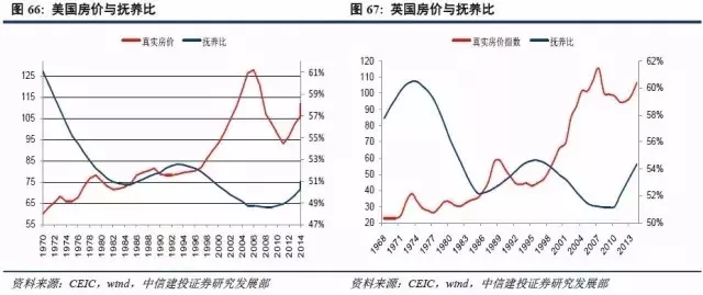 我国GDP结构现状_近几年我国gdp数据图(3)