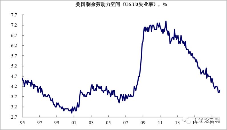 劳动人口产出_劳动手抄报(3)