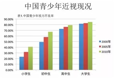 世界大国人口多少_西畴县有多少人口(2)