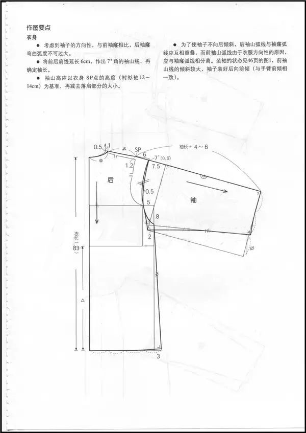 落肩式大衣的纸样设计资料