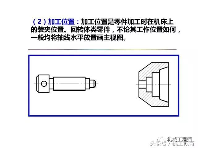 专业积累零件图知识大全机械制图必知必会收藏慢慢学