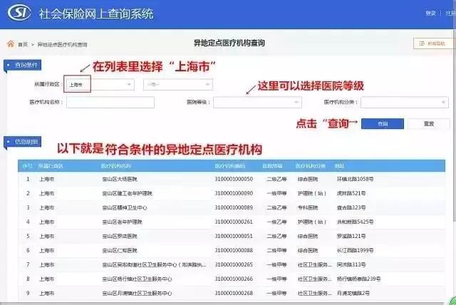 上海医保怎么办