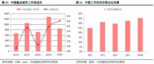 人口质量_人口质量才是城市中长期房价的关键(2)