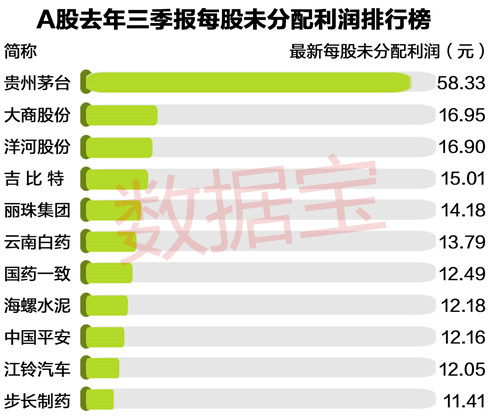 购买股票支付手续费不能计入GDP_微信支付图片