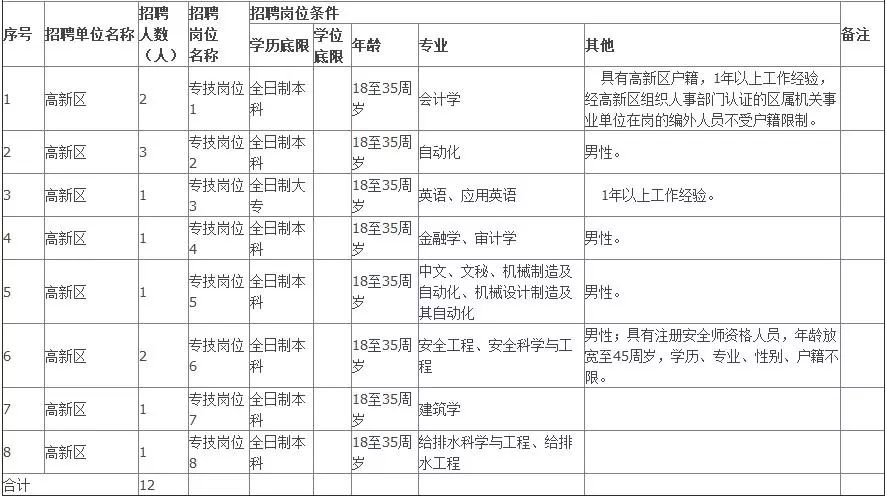 截至2018年12月龙游县常住人口_人口普查(2)