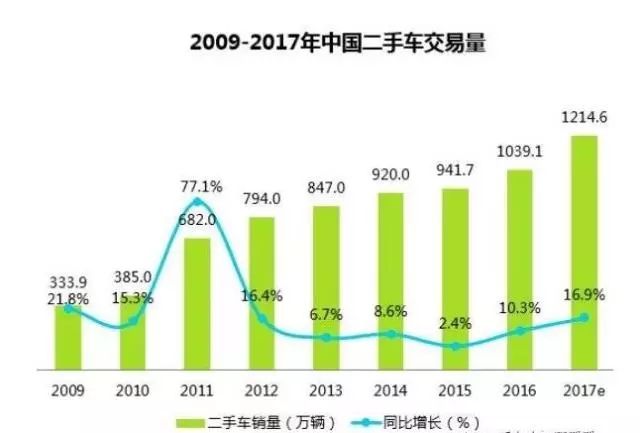 同煤集团gdp纳入大同市吗_北方三个省份,河北,山西与内蒙,论GDP谁更强