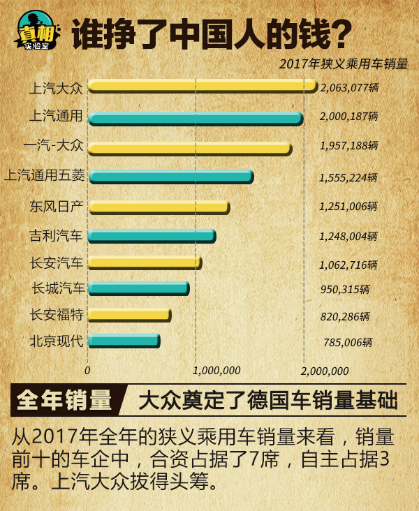 2017各国人口排名_2017年各国人 户均拥有宠物猫及宠物狗的数量对比(3)