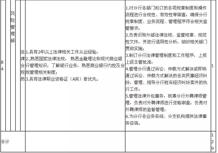 曲靖常住人口_曲靖市总人口 常住人口 为5765775人(3)