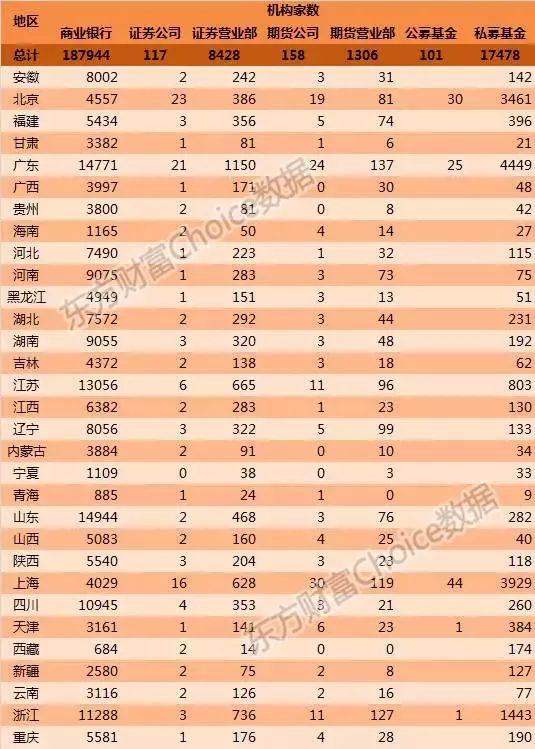 为什广东人口最多_广东人口分布图(2)