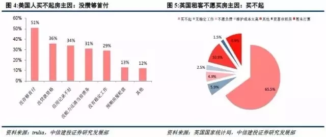 人口普查的意义_万人签名要求2020年全美人口普查取消亚裔细分