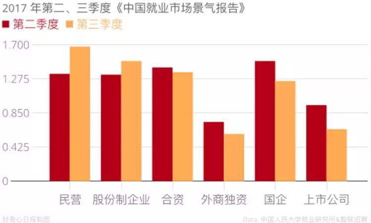 人口红利结束了_不能讨好 大叔们 的车,为什么一定卖不好