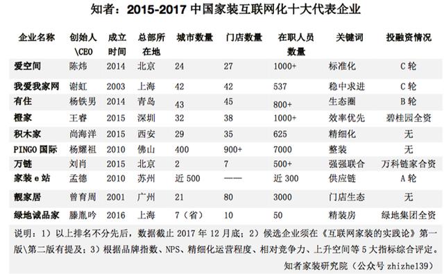 我爱电子游戏议论文(网址：733.cz)