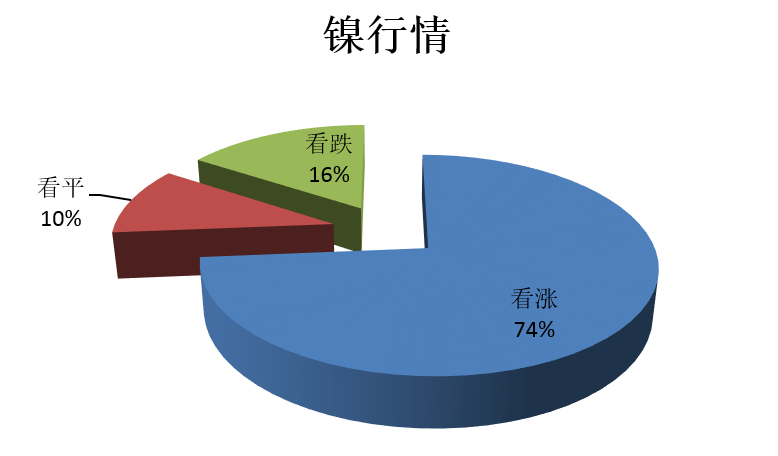 月度gdp数据什么时候发布_三季度经济数据今日公布 GDP增速或回落至7.5(2)