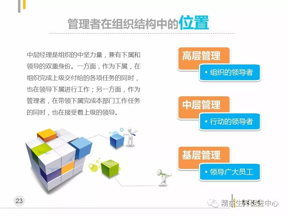 管理者的角色定位及认知【精益学堂】2018-1-15 第1016期